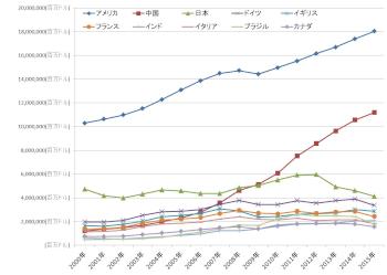 country_gdp.jpg